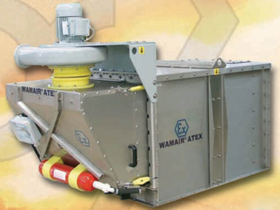 WAMAIR_ATEX用于易爆環(huán)境的多邊形收塵機